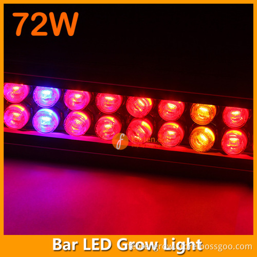 1M 72W Waterproof LED Plant Light Bar